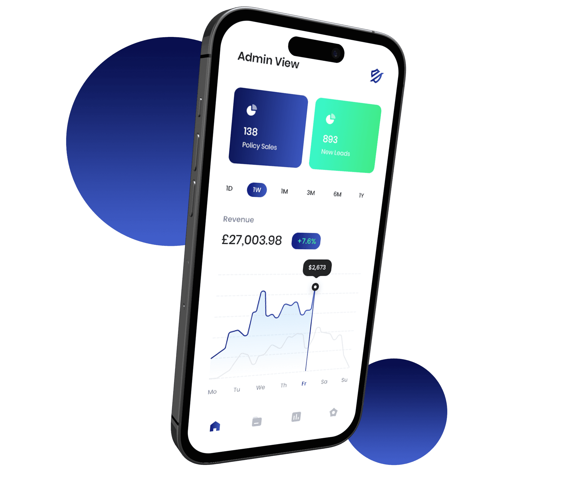 The Kwoter mobile app admin view